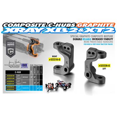 XRAY COMPOSITE C-HUB RIGHT - GRAPHITE