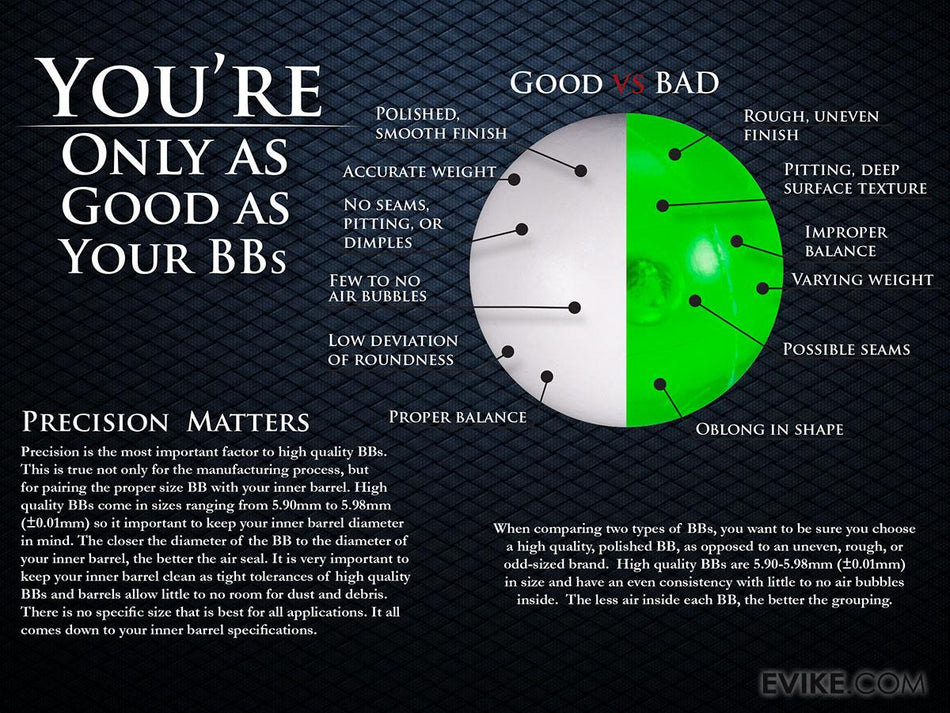 Angel Custom Professional Grade 6mm Airsoft BBs (Weight: .25g / 7000 Rounds / White)